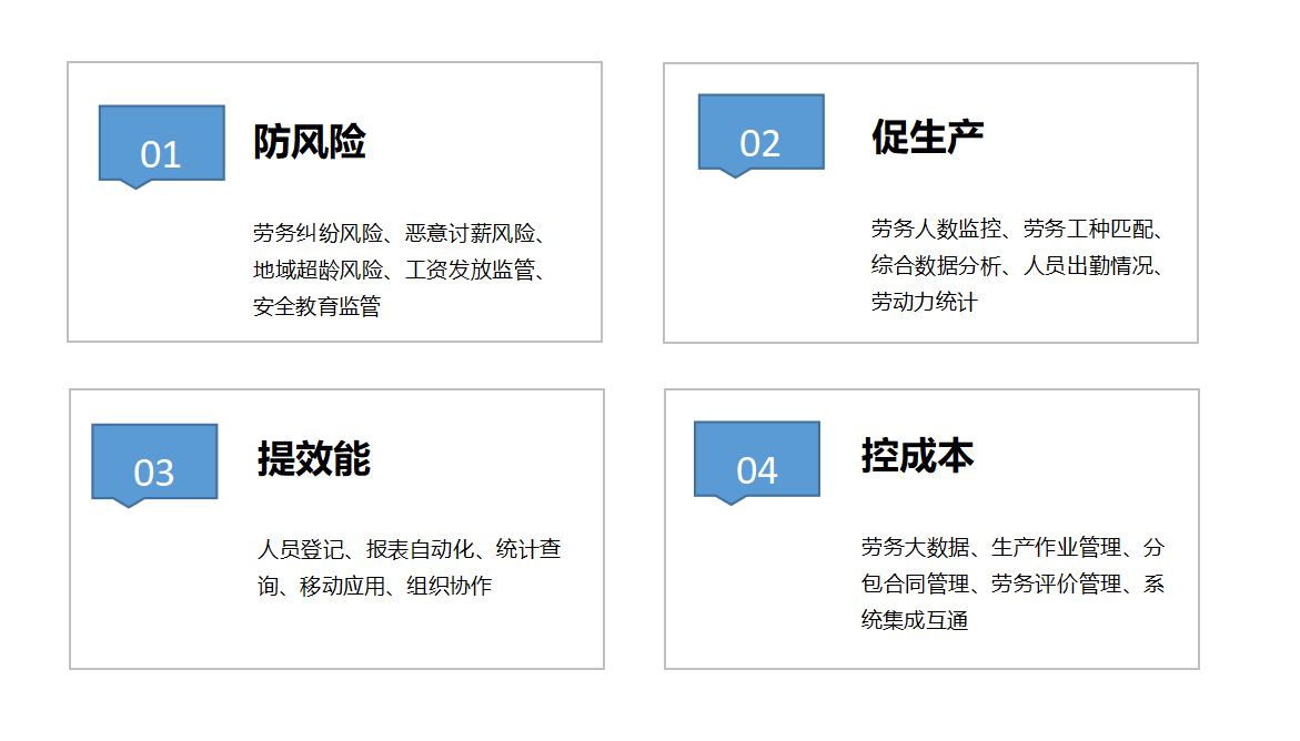 实名制6.png