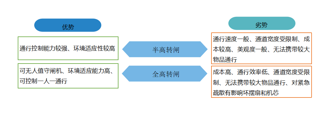 实名制5.png
