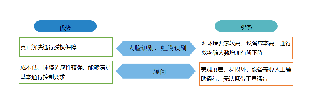 实名制3.png