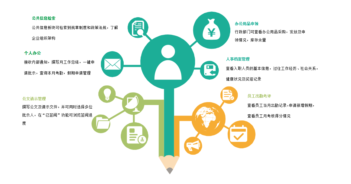 协同办公OA.png